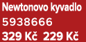 Newtonovo kyvadlo 5938666 329 K 229 K 